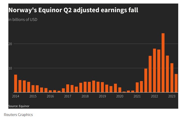 Equinor1.JPG